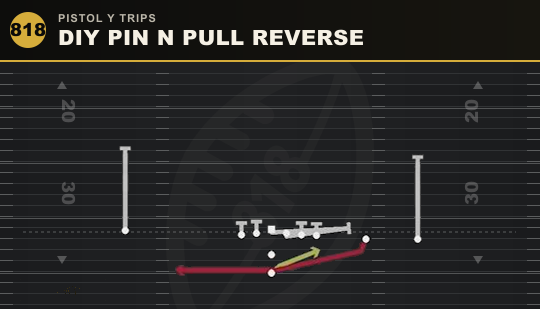 DIY PIN N PULL REVERSE from Pistol Y Trips