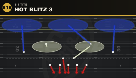 HOT BLITZ 3 from 3-4 Tite