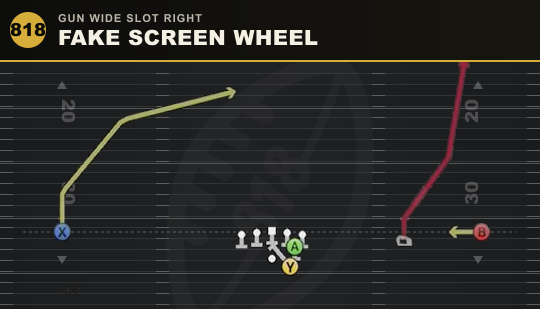 FAKE SCREEN WHEEL from Gun Wide Slot Right