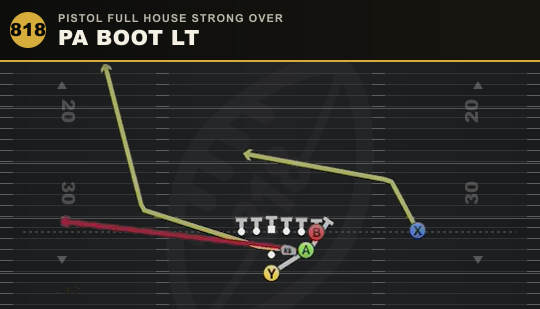 PA BOOT LT from Pistol Full House Strong Over