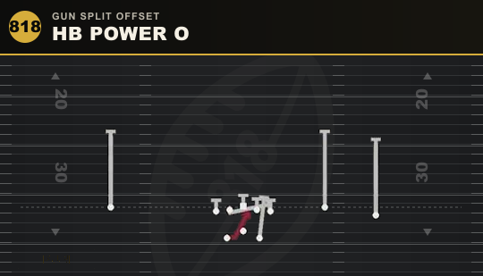 HB POWER O from Gun Split Offset