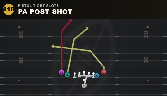 PA POST SHOT from Pistol Tight Slots