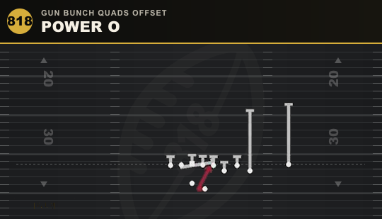 POWER O from Gun Bunch Quads Offset