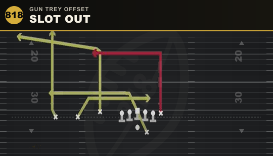 SLOT OUT from Gun Trey Offset