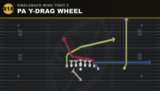 PA Y-DRAG WHEEL from Singleback Wing Tight Z