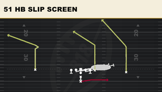 51 HB SLIP SCREEN from Pro