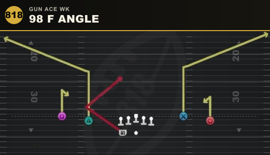 98 F ANGLE from Gun Ace Wk