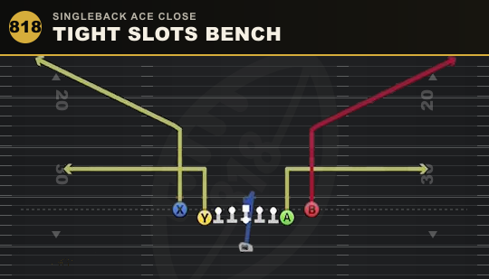 TIGHT SLOTS BENCH from Singleback Ace Close