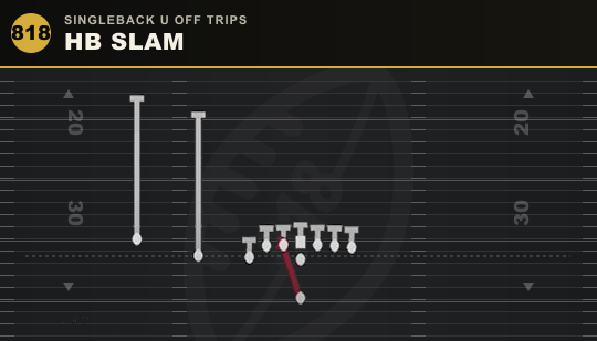 HB SLAM from Singleback U Off Trips
