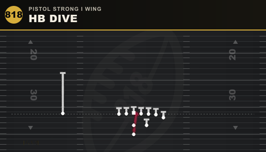 HB DIVE from Pistol Strong I Wing