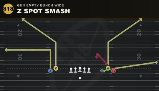 Z SPOT SMASH from Gun Empty Bunch Wide