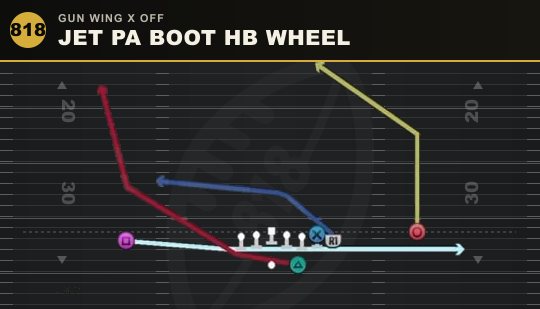 JET PA BOOT HB WHEEL from Gun Wing X Off
