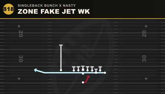 ZONE FAKE JET WK from Singleback Bunch X Nasty