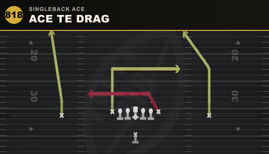 ACE TE DRAG from Singleback Ace