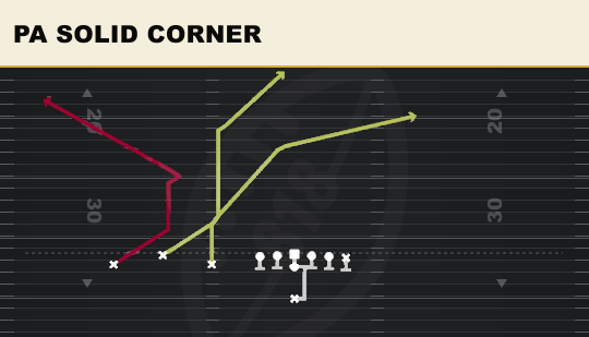 PA SOLID CORNER from Trio