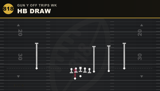 HB DRAW from Gun Y Off Trips Wk