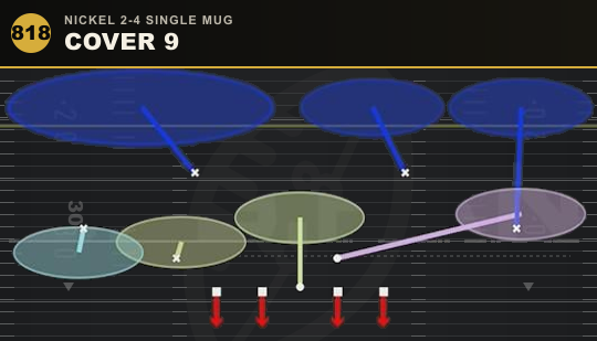 COVER 9 from Nickel 2-4 Single Mug