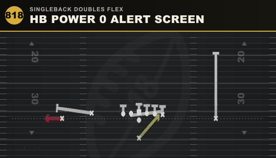 HB POWER 0 ALERT SCREEN from Singleback Doubles Flex