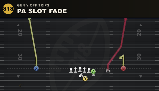 PA SLOT FADE from Gun Y Off Trips