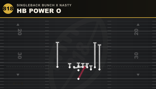 HB POWER O from Singleback Bunch X Nasty