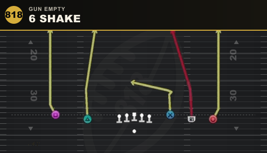 6 SHAKE from Gun Empty