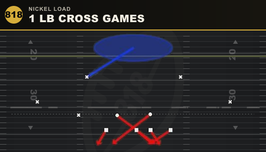 1 LB CROSS GAMES from Nickel Load