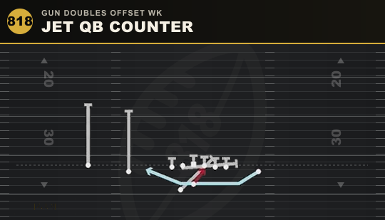 JET QB COUNTER from Gun Doubles Offset Wk