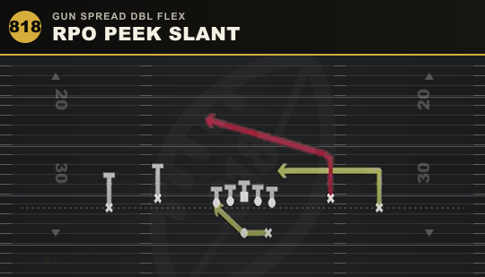 RPO PEEK SLANT from Gun Spread Dbl Flex
