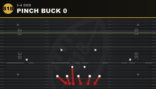 PINCH BUCK 0 from 3-4 Odd