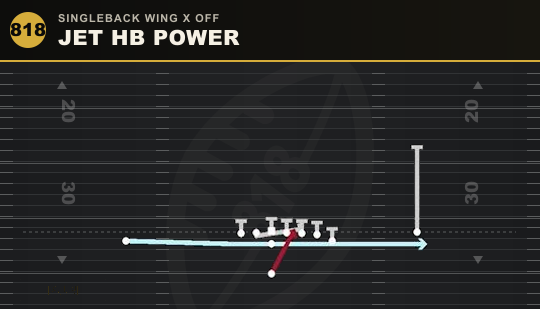 JET HB POWER from Singleback Wing X Off