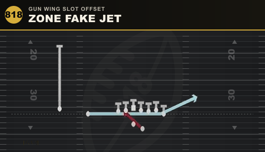 ZONE FAKE JET from Gun Wing Slot Offset