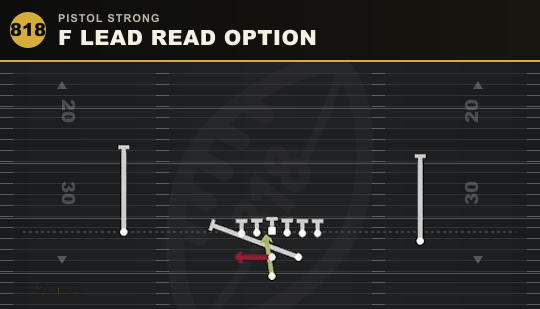 F LEAD READ OPTION from Pistol Strong