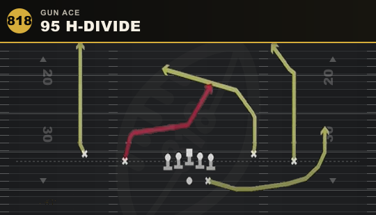 95 H-DIVIDE from Gun Ace