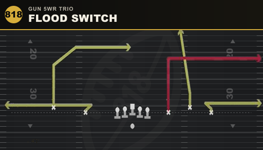 FLOOD SWITCH from Gun 5WR Trio