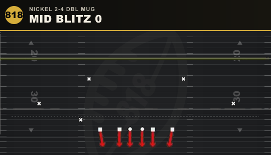 MID BLITZ 0 from Nickel 2-4 Dbl Mug