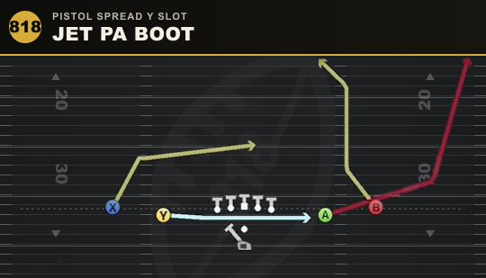 JET PA BOOT from Pistol Spread Y Slot