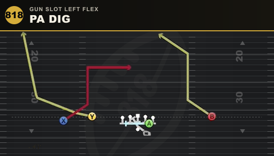 PA DIG from Gun Slot Left Flex
