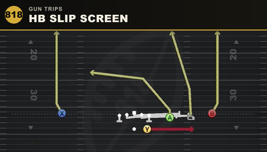 HB SLIP SCREEN from Gun Trips