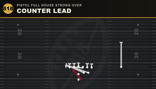 COUNTER LEAD from Pistol Full House Strong Over