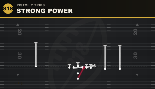 STRONG POWER from Pistol Y Trips