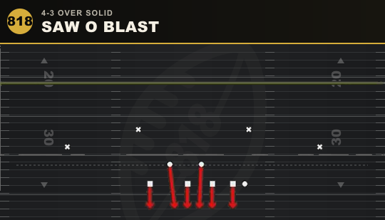 SAW O BLAST from 4-3 Over Solid