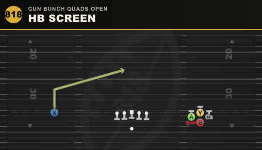 HB SCREEN from Gun Bunch Quads Open