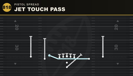 JET TOUCH PASS from Pistol Spread