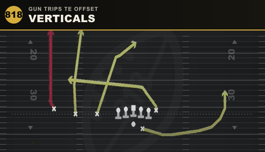 VERTICALS from Gun Trips TE Offset
