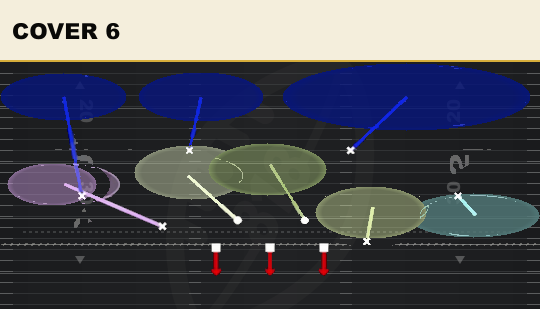 COVER 6 from 3-2 Odd