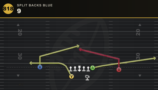 9 from Split Backs Blue