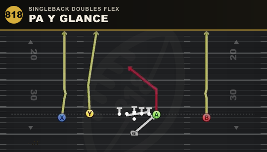 PA Y GLANCE from Singleback Doubles Flex