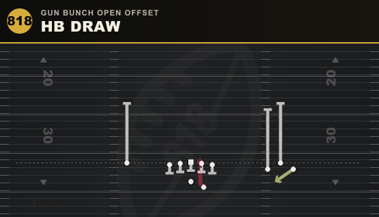 HB DRAW from Gun Bunch Open Offset