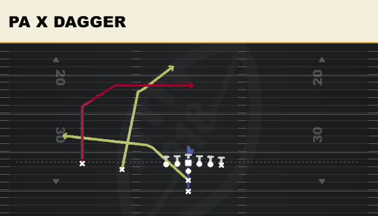 PA X DAGGER from Slot