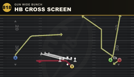 HB CROSS SCREEN from Gun Wide Bunch